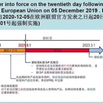 亞馬遜歐盟站 ERP 新要求6級 能效標(biāo)簽新法規(guī)