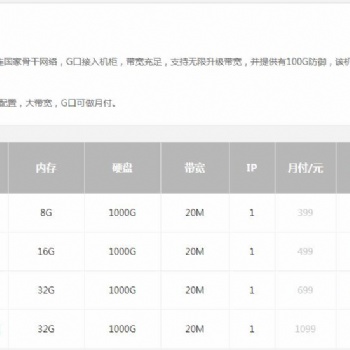 價格非常低的電信服務器租用，做保衛您的錢包
