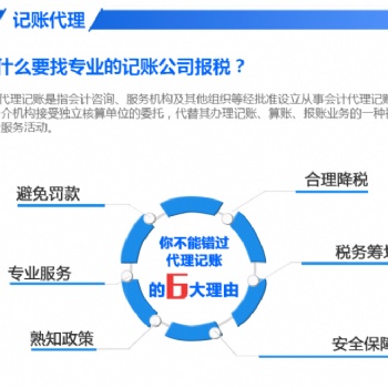 執(zhí)照辦理稅務(wù)籌劃商標(biāo)注冊(cè)