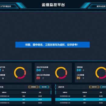 基于5G和AI的污水處理智能管控系統(tǒng)