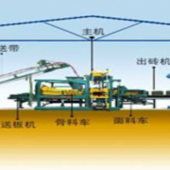 天津浩海機械供應長春免燒環(huán)保PC仿石磚仿石磚磚機設備廠家