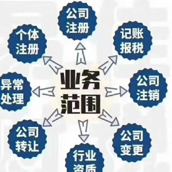一諾快記代辦食品經(jīng)營許可證、房地產(chǎn)備案等各種疑難資質(zhì)證書
