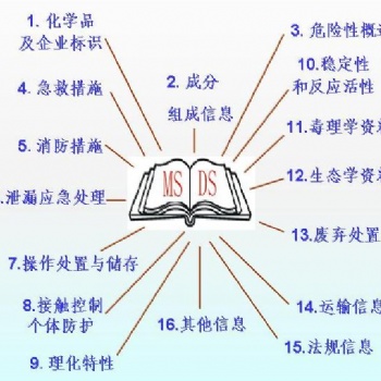 聚丙烯酰胺出口MSDS辦理 報(bào)告編寫