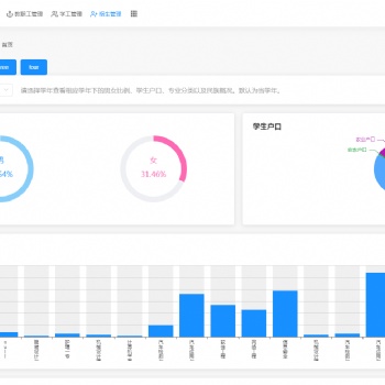 智慧校園招生管理系統