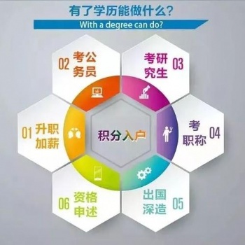 自考路上的禁忌，千萬要注意！