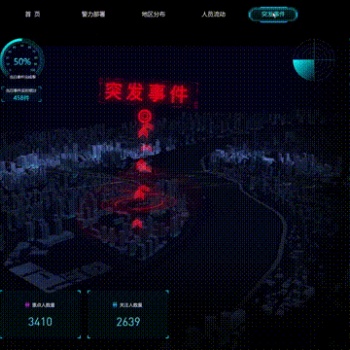 智慧警務-情報研判系統開發(fā)-搭建大數據分析平臺