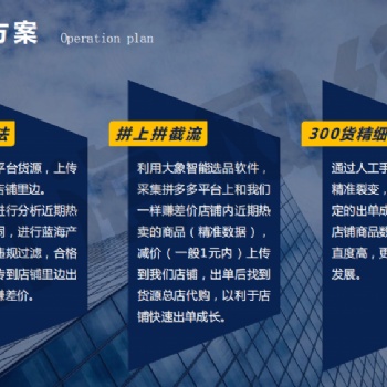 小象拼多多采集軟件代理，無貨源開店加盟
