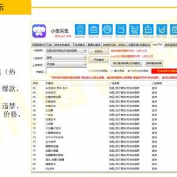 拼多多無貨源店群，創(chuàng)業(yè)新商機(jī)，火熱進(jìn)行中