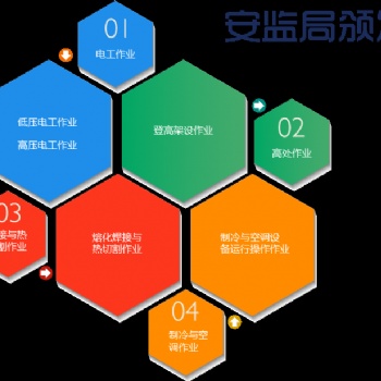 我校常年招生隨時(shí)報(bào)名
