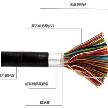 HYAT53充油填充直埋大對(duì)數(shù)通信電纜