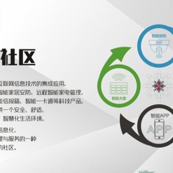 源中瑞智慧社區(qū)—構(gòu)建保障居民安全系統(tǒng)