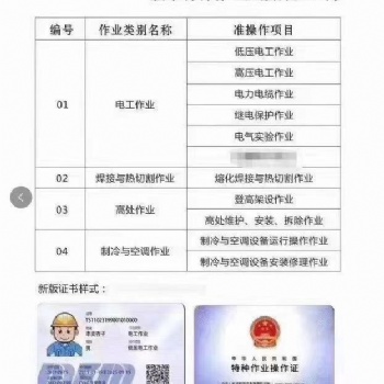 安監局電工 焊工 特種工考試，提供題庫，通過率高