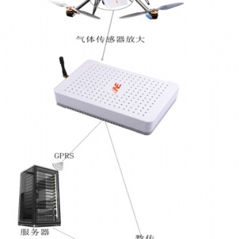 圣凱安--室內質量空氣監測儀