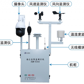 顆粒物無(wú)組織排放在線監(jiān)測(cè)系統(tǒng)AQM836S
