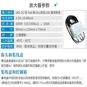 面粉、魚粉除塵管道火花探測和熄滅系統(tǒng)