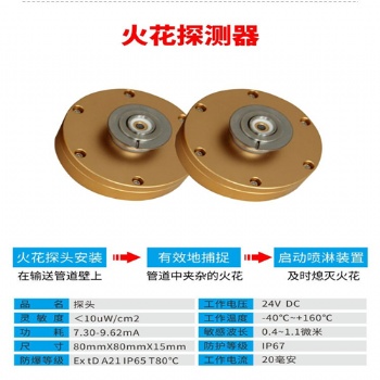 煤炭行業(yè)除塵管道火花探測和熄滅系統(tǒng)