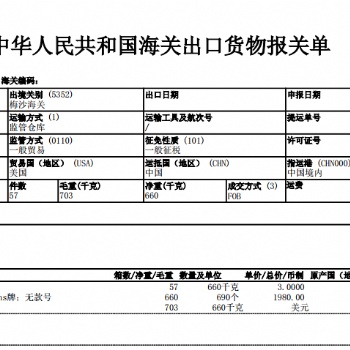 深圳鹽田蛇口玩具買單報關(guān)