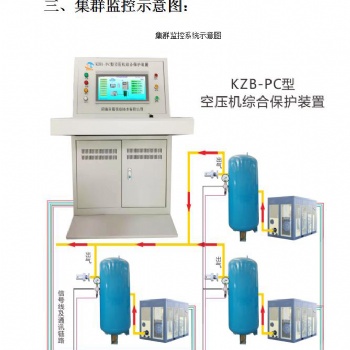 力薦KZB-PC型集控式空壓機綜合保護裝置