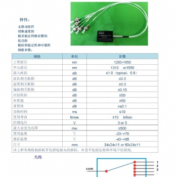 四川梓冠光電供應 mems陣列光開關(guān)