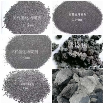 工廠**增碳劑、碳化硅、煅后焦