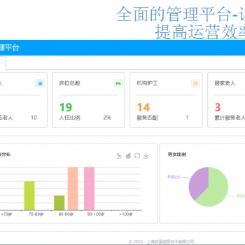 軟富云-智慧養(yǎng)老-數(shù)字化養(yǎng)老-養(yǎng)老管理軟件-智能養(yǎng)老設(shè)備-社區(qū)養(yǎng)老方案-機(jī)構(gòu)養(yǎng)老方案-居家養(yǎng)老方案