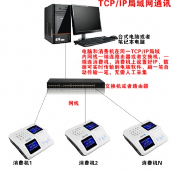 廣州天河區單位人臉識別測溫通道閘，校園人臉識別測溫一體機