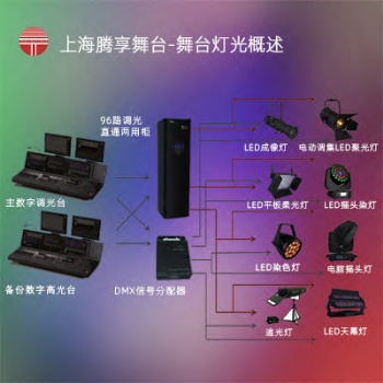 上海騰享舞臺(tái)-舞臺(tái)燈光概述