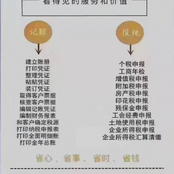 通和大廈找陳會(huì)計(jì)網(wǎng)上報(bào)稅上門取票辦食品證股轉(zhuǎn)年檢刻章
