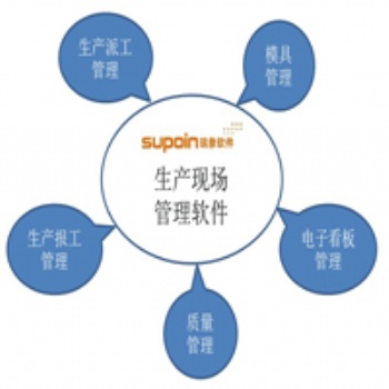東莞生產(chǎn)現(xiàn)場管理軟件