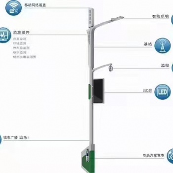 太陽能路燈，高桿燈，LED智慧路燈源頭廠家