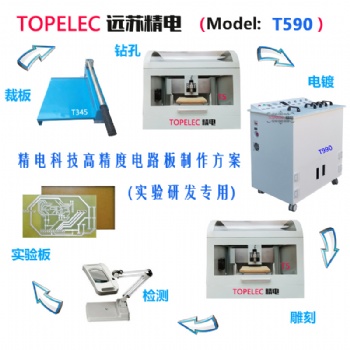 遠(yuǎn)蘇精電 PCB雕刻機(jī) 桌面式PCB電路板雕刻機(jī) T590