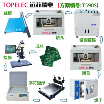 PCB制版設(shè)備 T590S 實(shí)驗(yàn)室PCB雕刻機(jī) 刻板機(jī)