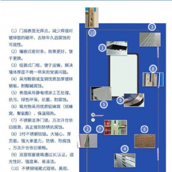 氣密門(mén)凈化門(mén)鋼質(zhì)門(mén)實(shí)驗(yàn)室門(mén)