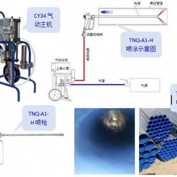 TNQ-A1-H細(xì)管精細(xì)內(nèi)孔噴涂機(jī)