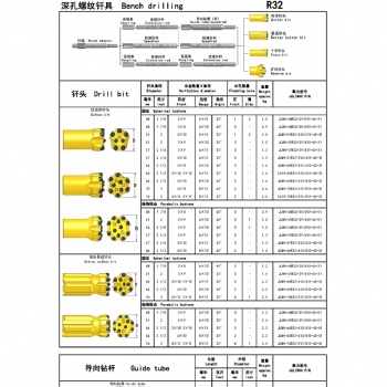 陽(yáng)谷聚力機(jī)械臺(tái)車(chē)掘進(jìn)釬具釬桿R32