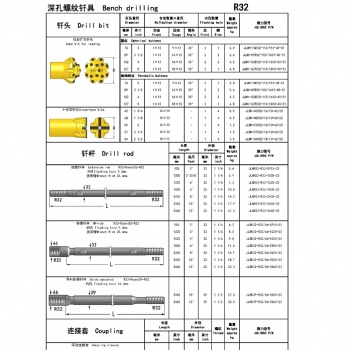 山東釬具臺(tái)車(chē)掘進(jìn)釬具釬頭R32