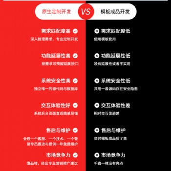 語聊APP開發(fā)，語音聊天室APP