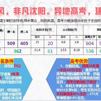 滿韻清風，非凡沈陽。異地高考，建議遼寧。