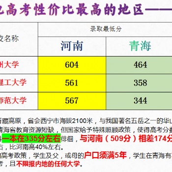 異地高考性價比**的省份——青海。