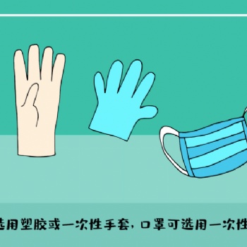 口罩濕巾紙巾衛(wèi)生用品檢測