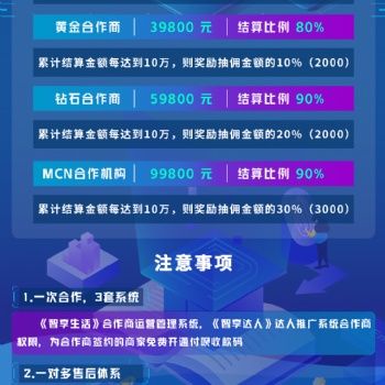 抖音本地生活服務(wù)助力實(shí)體商家，打造同城網(wǎng)紅門店！