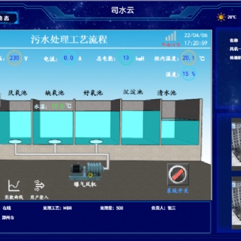 農(nóng)村生活污水處理方案