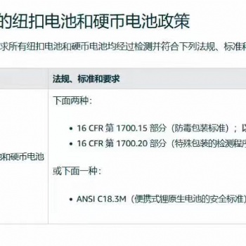 亞馬遜美國站紐扣電池和硬幣電池安全認(rèn)證標(biāo)準(zhǔn) 認(rèn)證要求 流程 周期