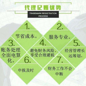 灃云社代理記賬報(bào)稅整理亂賬
