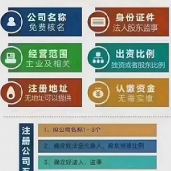 注冊(cè)營業(yè)執(zhí)照、財(cái)務(wù)代理記賬、公司變更、公司注銷,解決異常