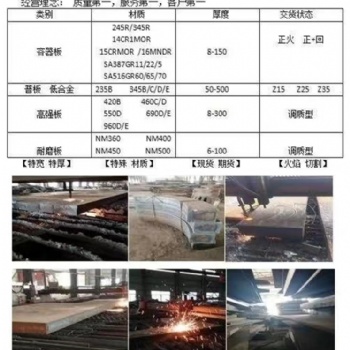 公司主要經(jīng)營特寬特厚鋼板、鍋爐及壓力容器用鋼，合金結(jié)構(gòu)鋼板、碳素鋼板、低合金高強(qiáng)度鋼板、橋梁用鋼板、