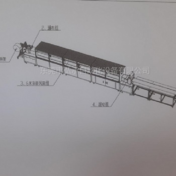 東莞市弘承自動化HC22-MMZDTBJ面膜自動涂布機