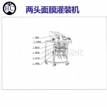 東莞市弘承自動(dòng)化HC22-MMGZJ02兩頭面膜灌裝機(jī)