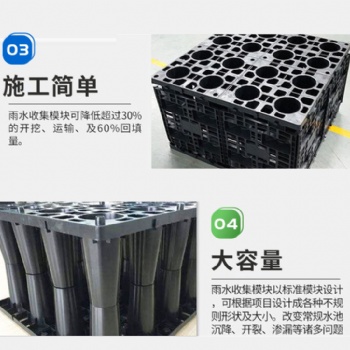 南昌雨水收集系統(tǒng),pp蓄水池廠家提供安裝施工售后維修等服務(wù)