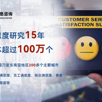 通過客戶滿意度調(diào)查提高工業(yè)企業(yè)盈利能力的方法